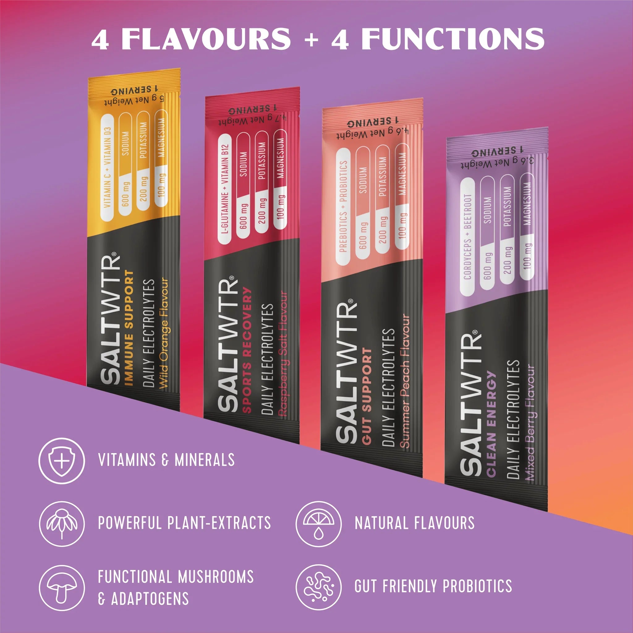 SaltWTR Daily Electrolytes